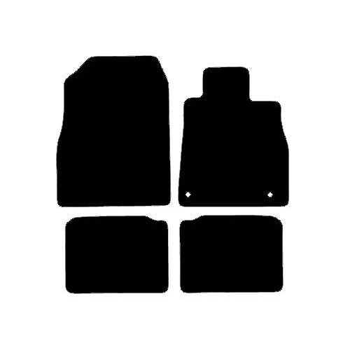 Actual Mat Shape for Nissan Micra (2017 - Present)
