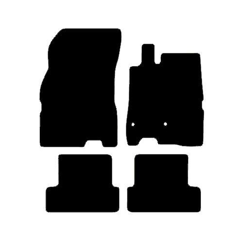Actual Mat Shape for Renault Megane III (2008 - 2016)