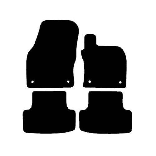 Actual Mat Shape for Skoda Karoq (2017 - Present)