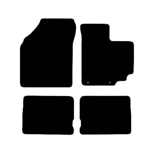 Actual Mat Shape for Suzuki Celerio (2015 - Present)