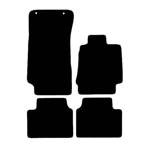 Actual Mat Shape for Alfa Romeo Giulia (2017 - Present)