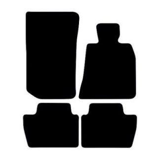Actual Mat Shape