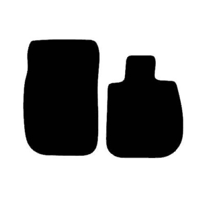 Actual Mat Shape