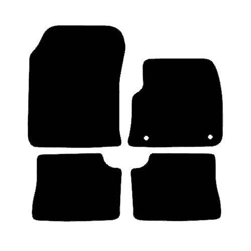 Actual Mat Shape