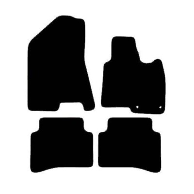 Actual Mat Shape