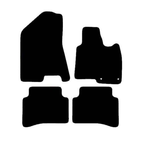 Actual Mat Shape