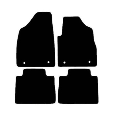 Actual Mat Shape for MG HS (2019 - 2024)